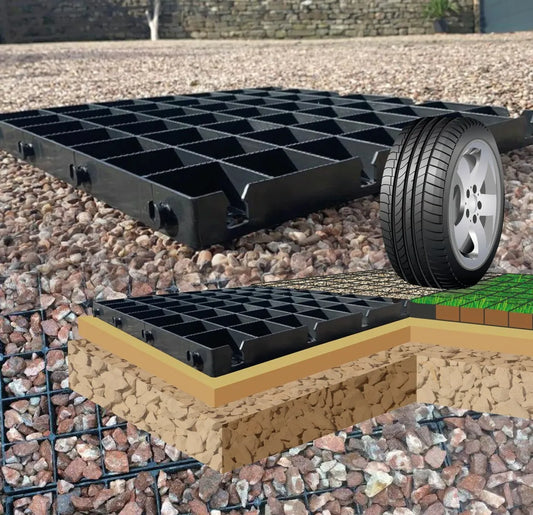 Reinforced Plastic Paving Grids Eco Solutions for Gravel Driveways